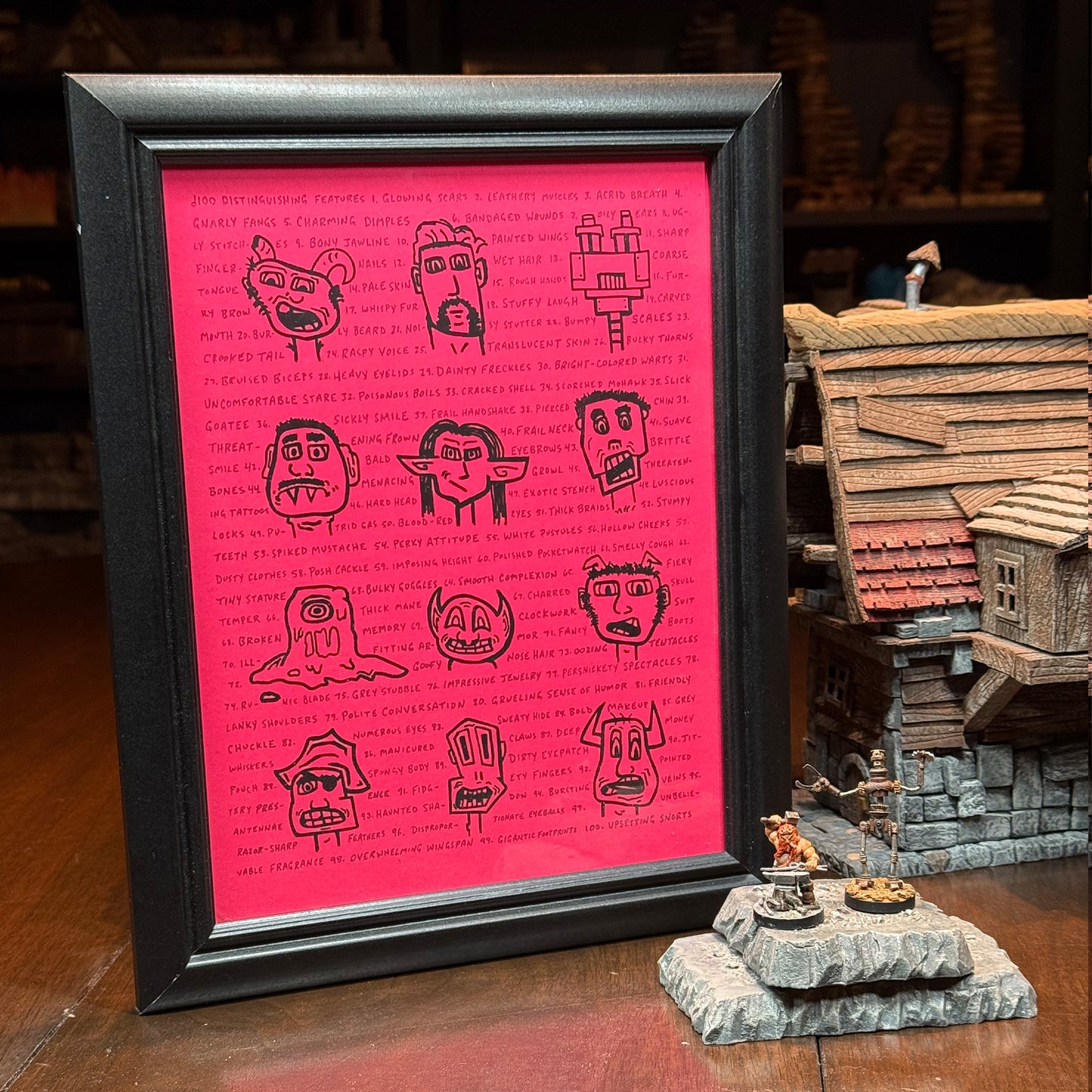 d100 Print: Distinguishing Features (8.5" x 11")