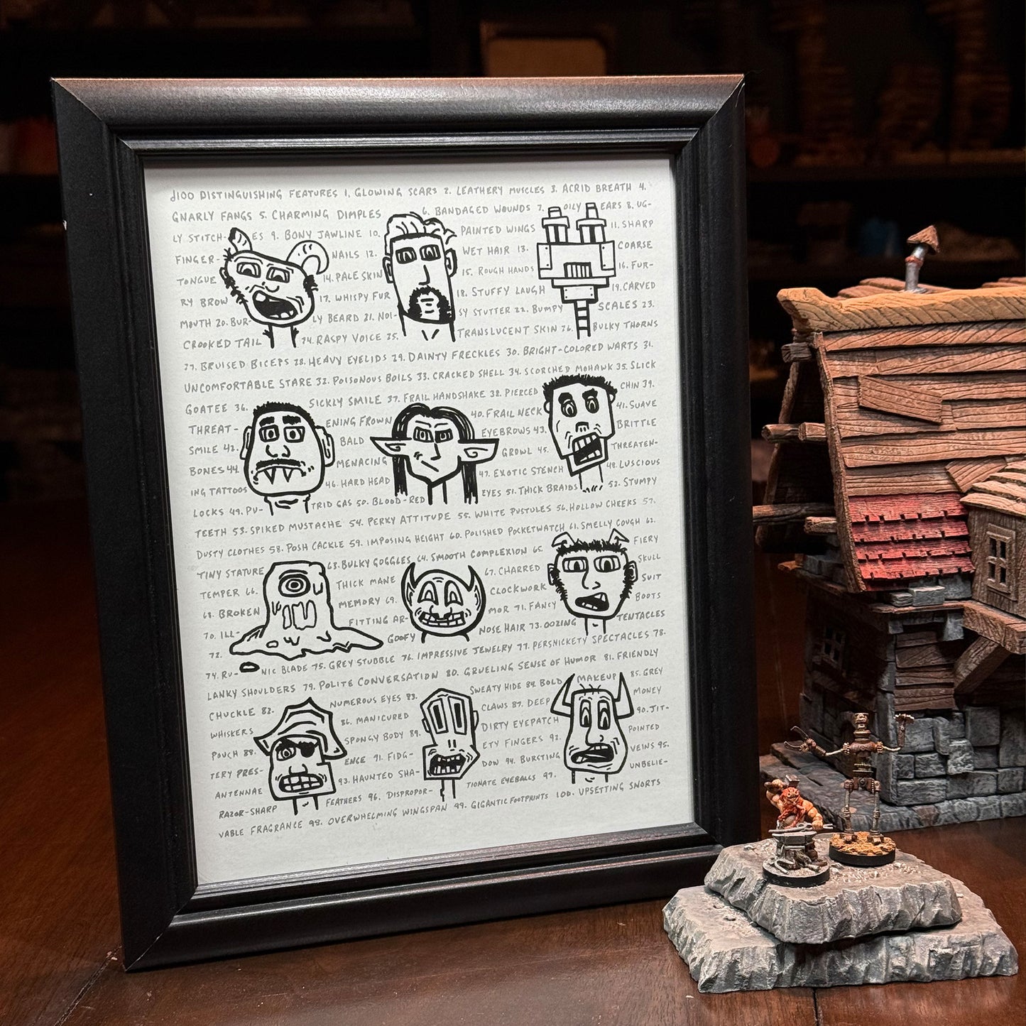 d100 Print: Distinguishing Features (8.5" x 11")