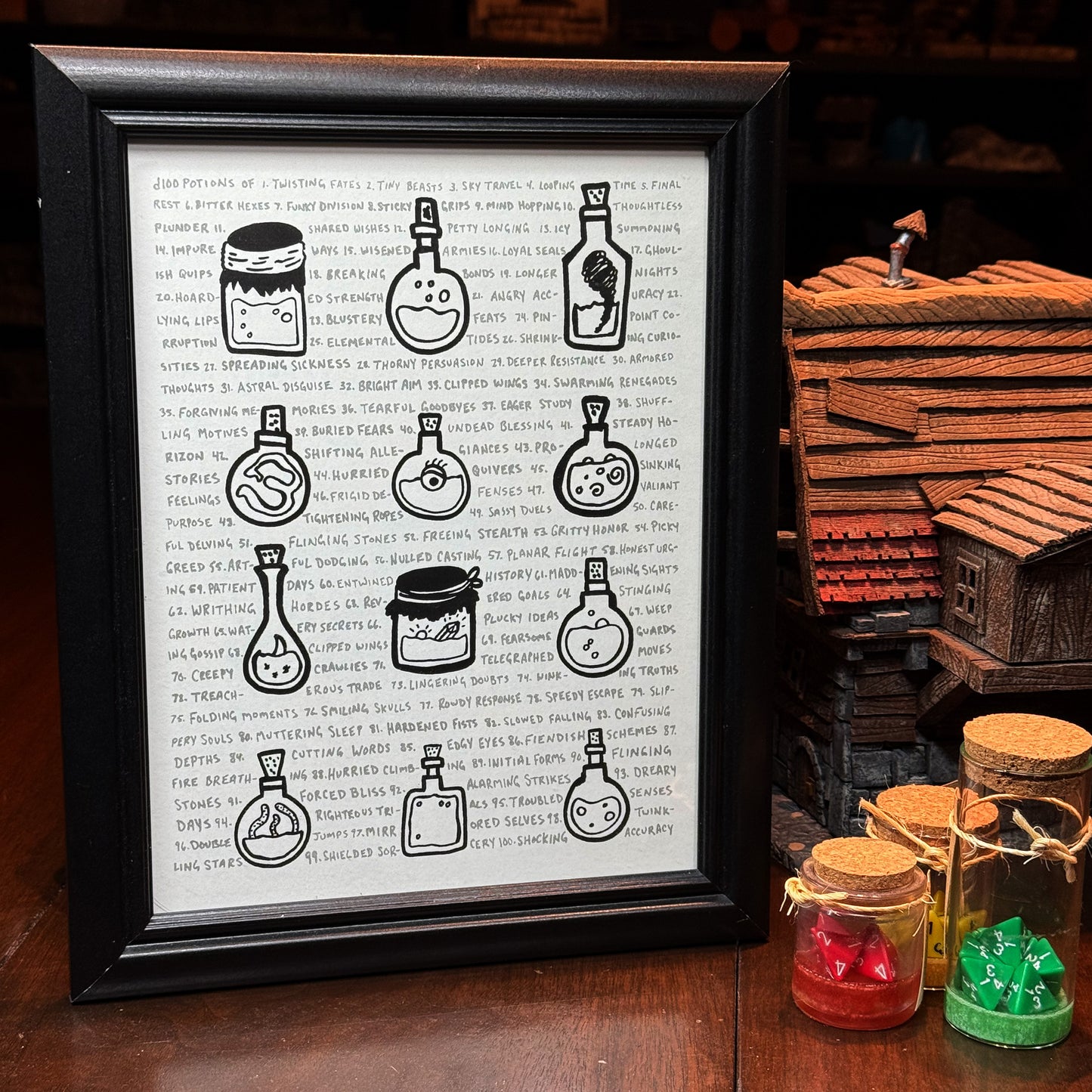 d100 Print: Potions of... (8.5" x 11")