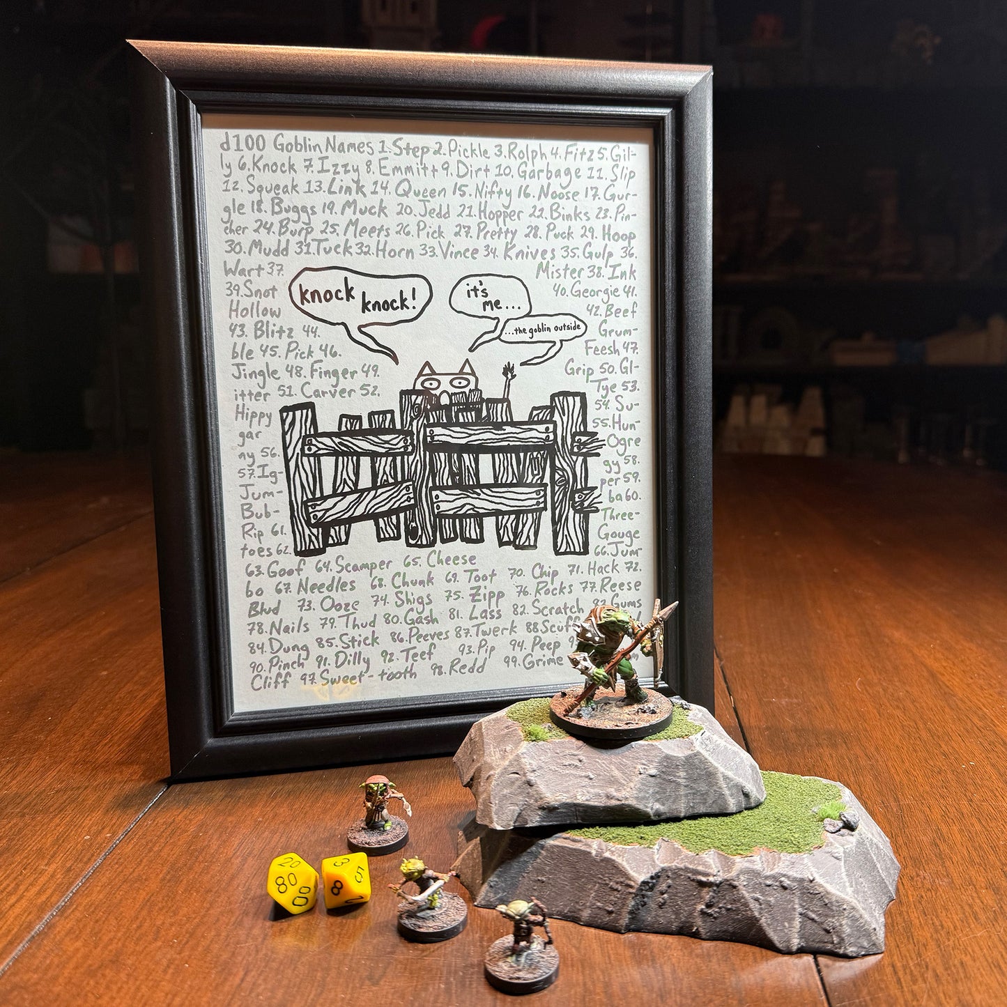 d100 Print: Goblin Names (8.5" x 11")