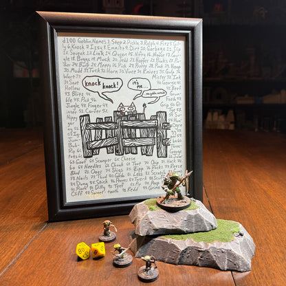 d100 Print: Goblin Names (8.5" x 11")