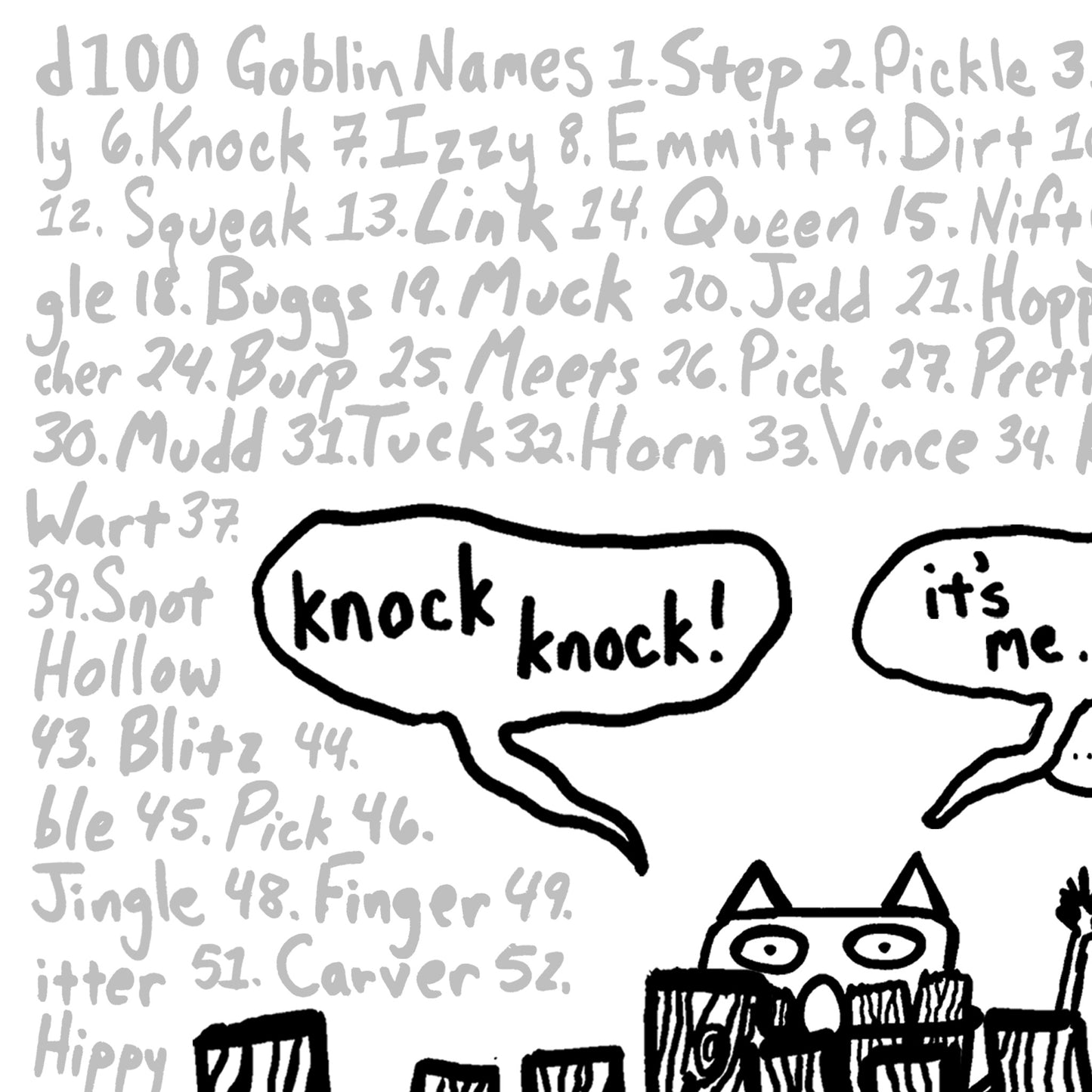d100 Print: Goblin Names (8.5" x 11")