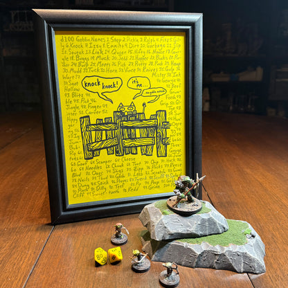 d100 Print: Goblin Names (8.5" x 11")